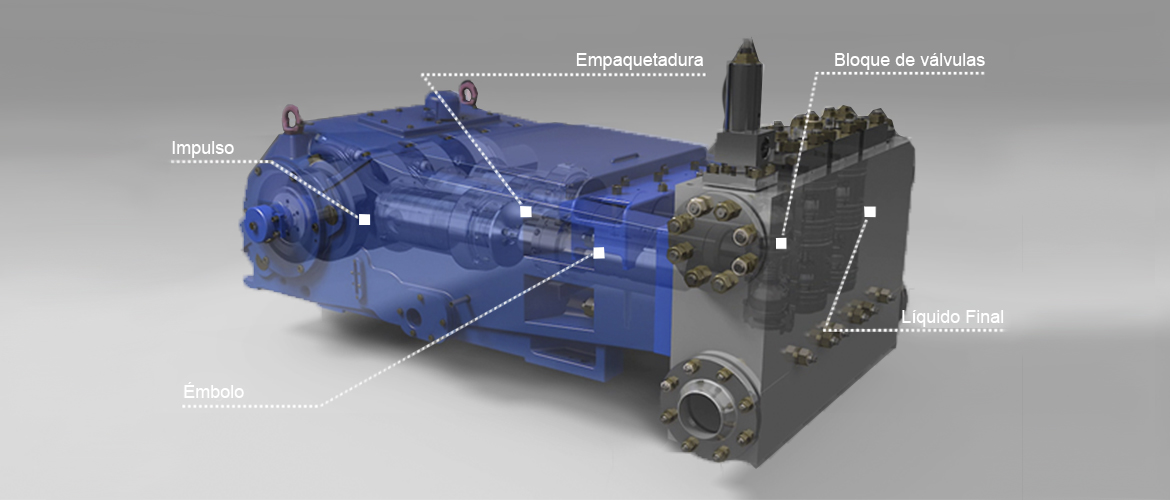 T&eacute;cnica de Fluidos - Uraca